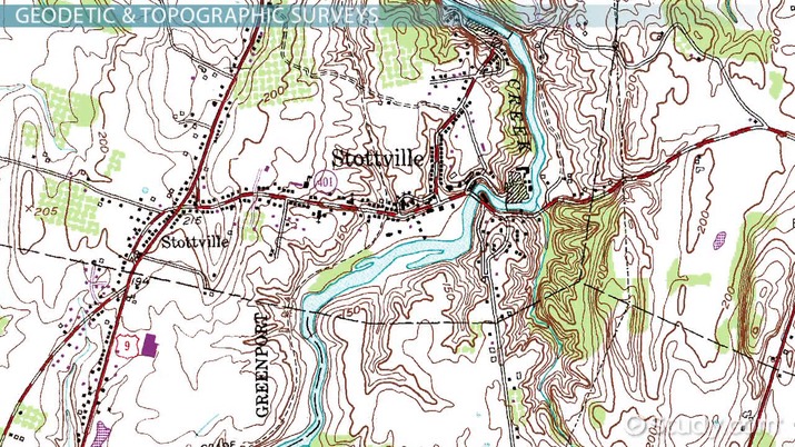 Uganda department of Land Surveying and mapping